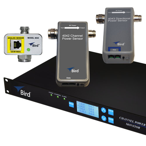 CPM Series, Channel Power Monitor System